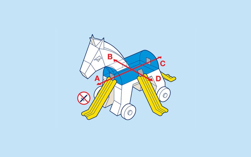 Trojan Horse Toy