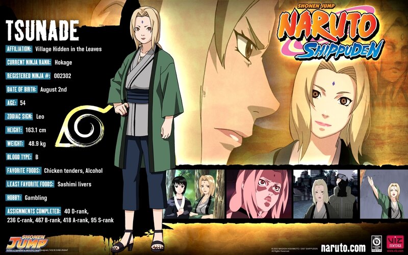 Tsunade Character Profile — Yellow