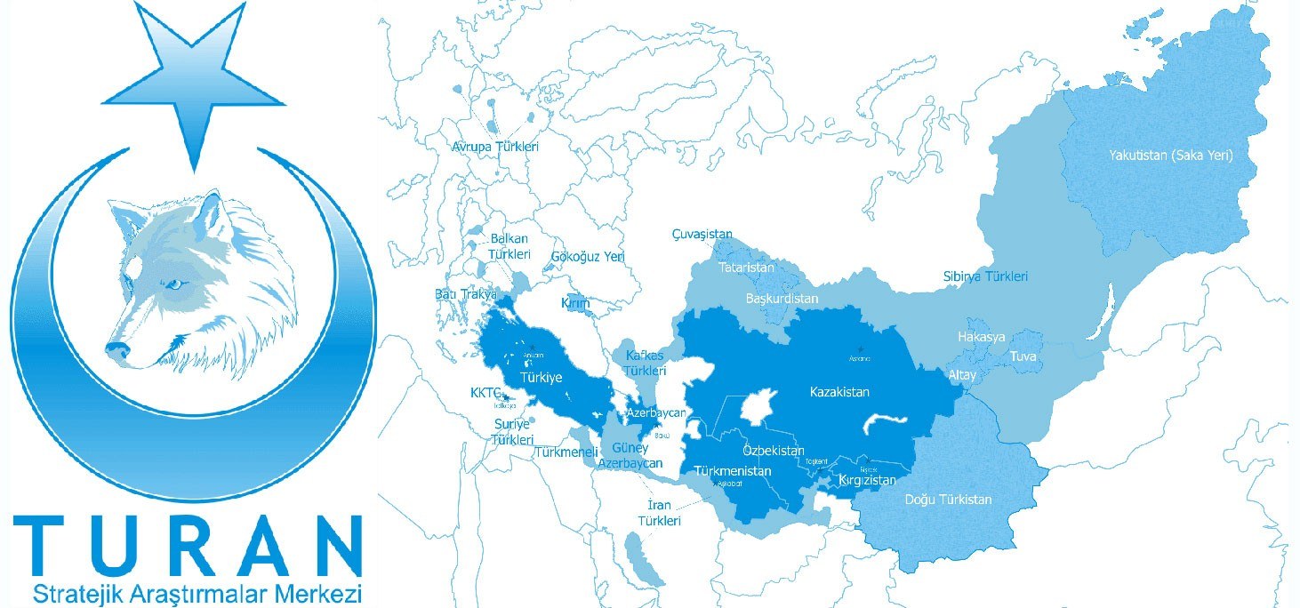 Turan Strategic Research Center