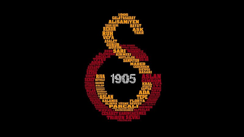 Turkish football word cloud