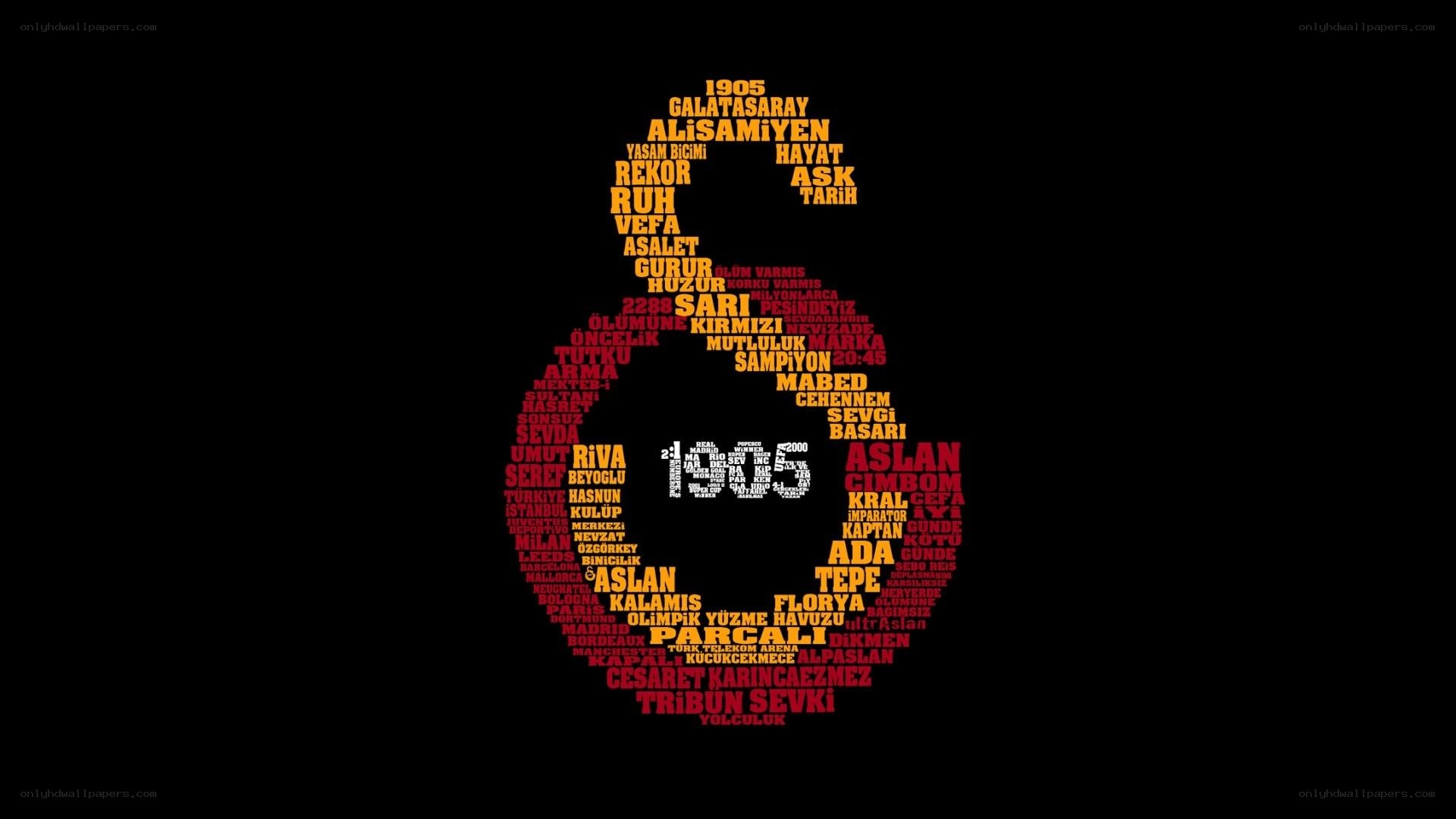 Turkish football word cloud