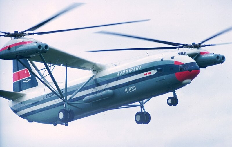 Twin-rotor Helicopter