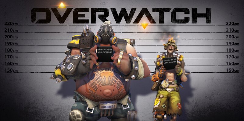 Two Characters in Mugshot
