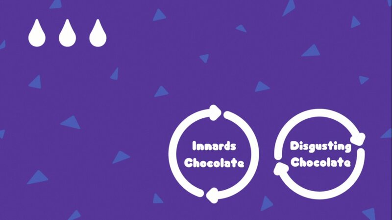 Two Chocolate Circles