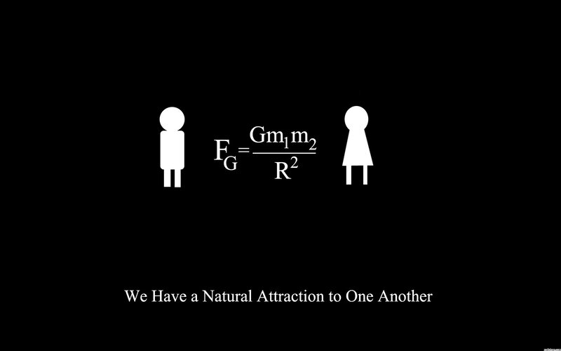 Two Figures with Formula