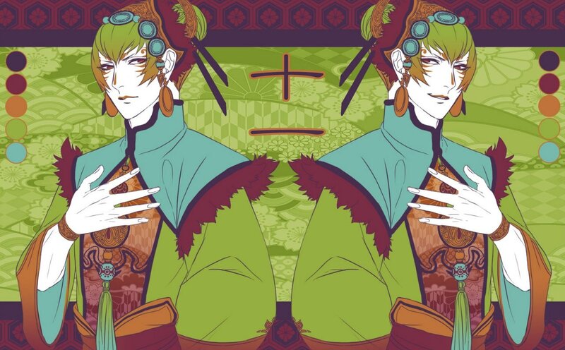 Two Identical Anime Characters