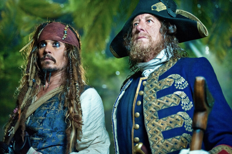 Two Men in Pirate Costumes — Blue