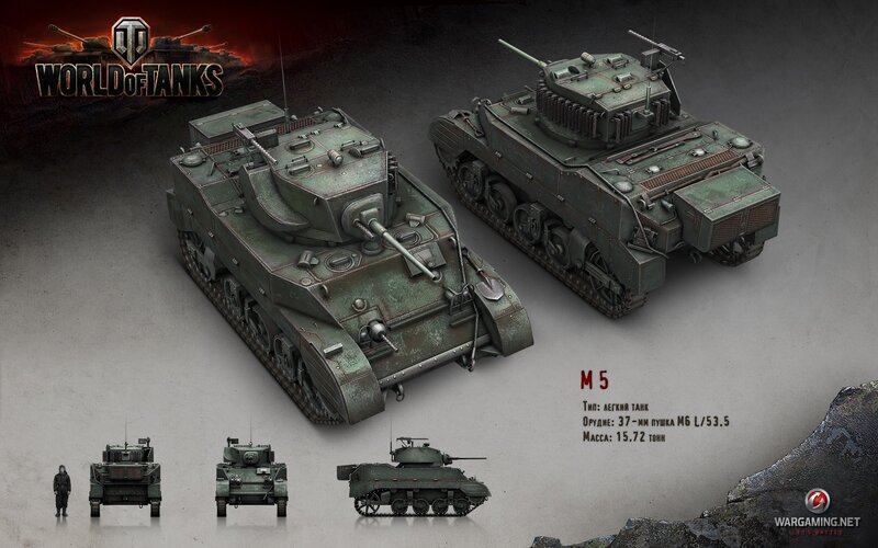 Two Military Tanks — Green, Dramatic