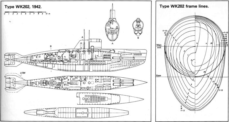 Type WK202 submarine plans