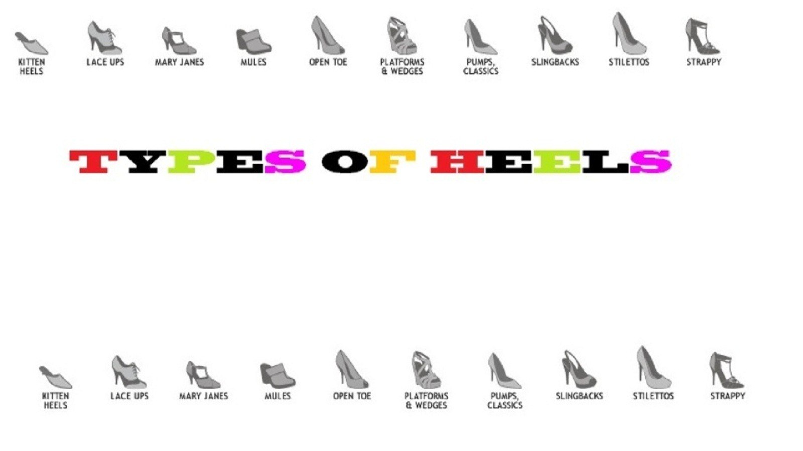 Types of Heels