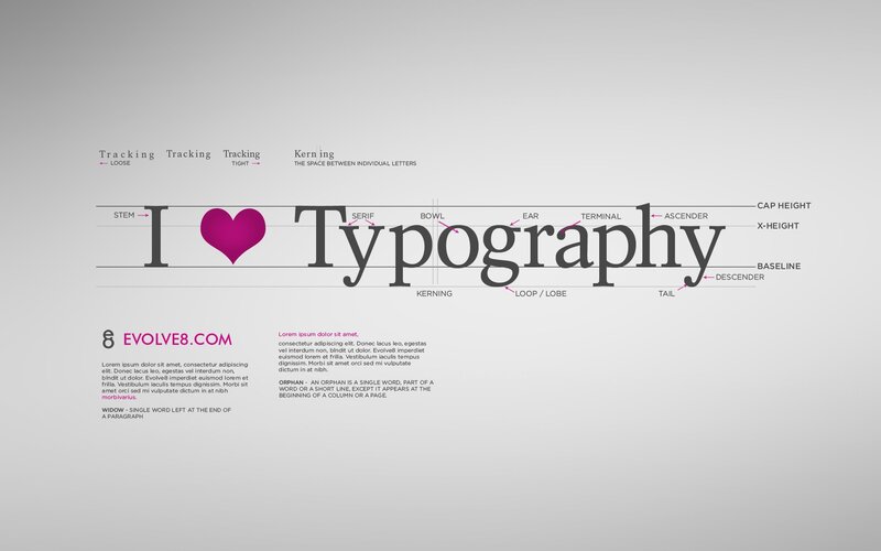 Typography guide with letter anatomy