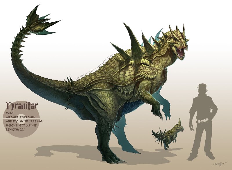 Tyrantitar Dinosaur