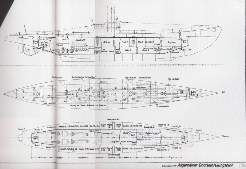 U-boat deck plan diagram