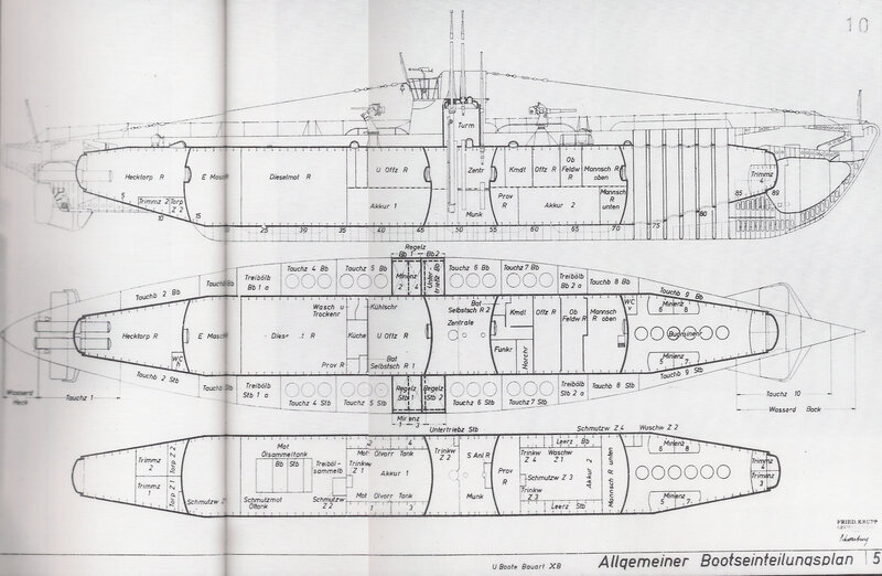 U-boat Deck Plan