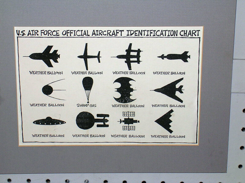 U.S. Air Force Aircraft Identification Chart