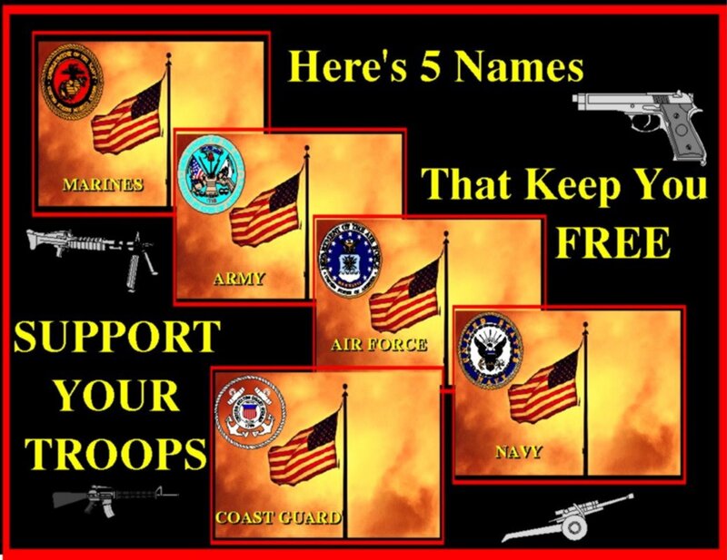 U.S. Military Branches