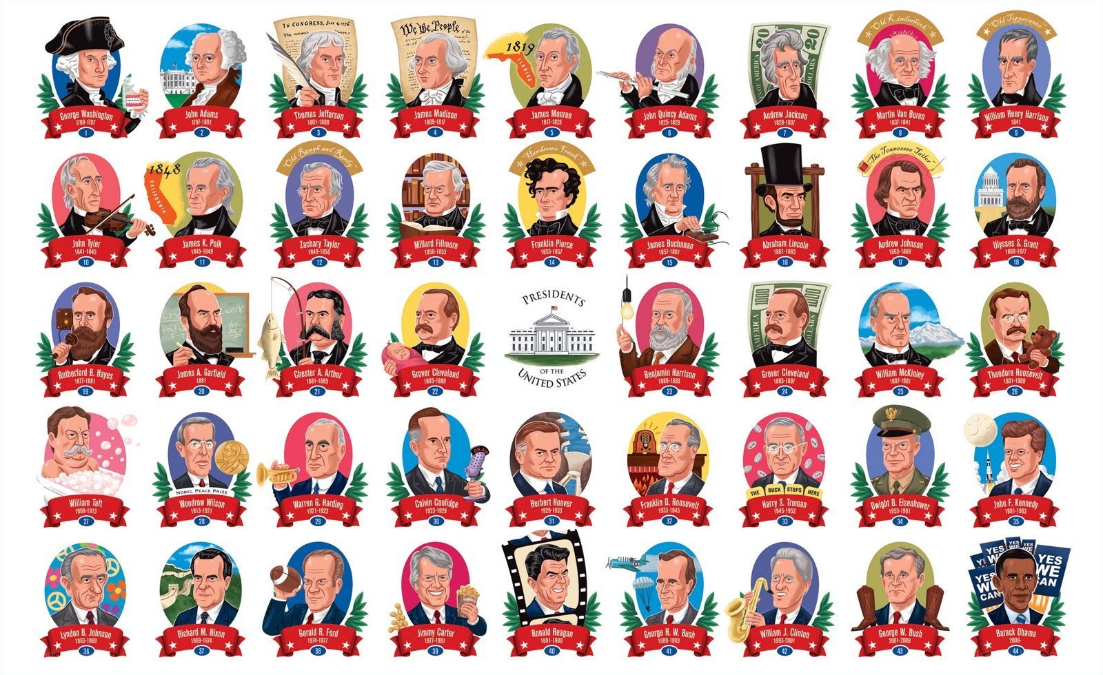 U.S. Presidents Illustrated