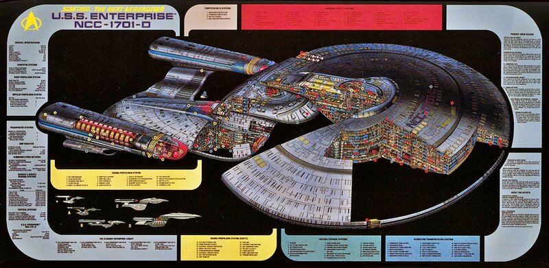 U.S.S. Enterprise NCC-1701-D