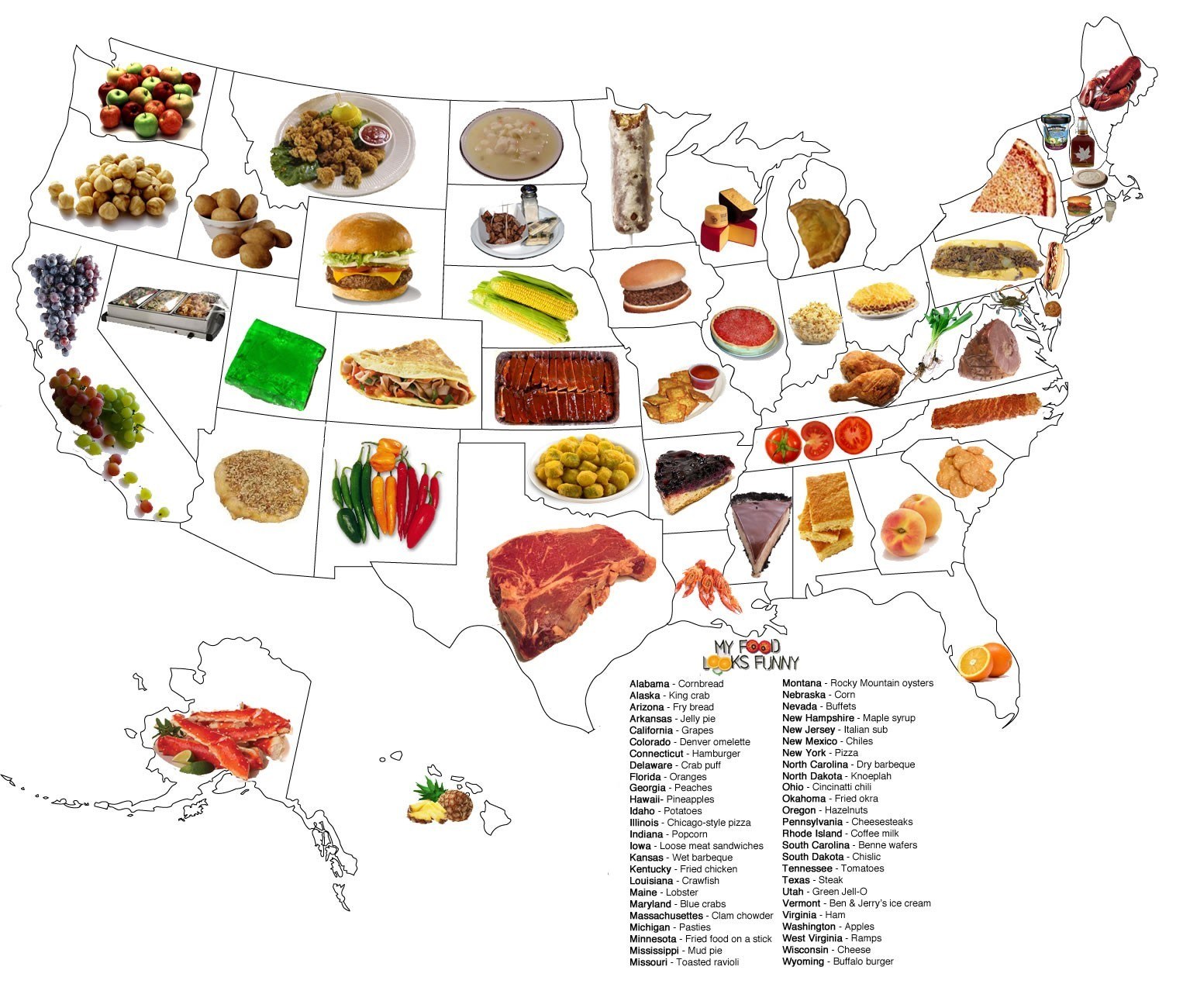 U.S. State Foods Map
