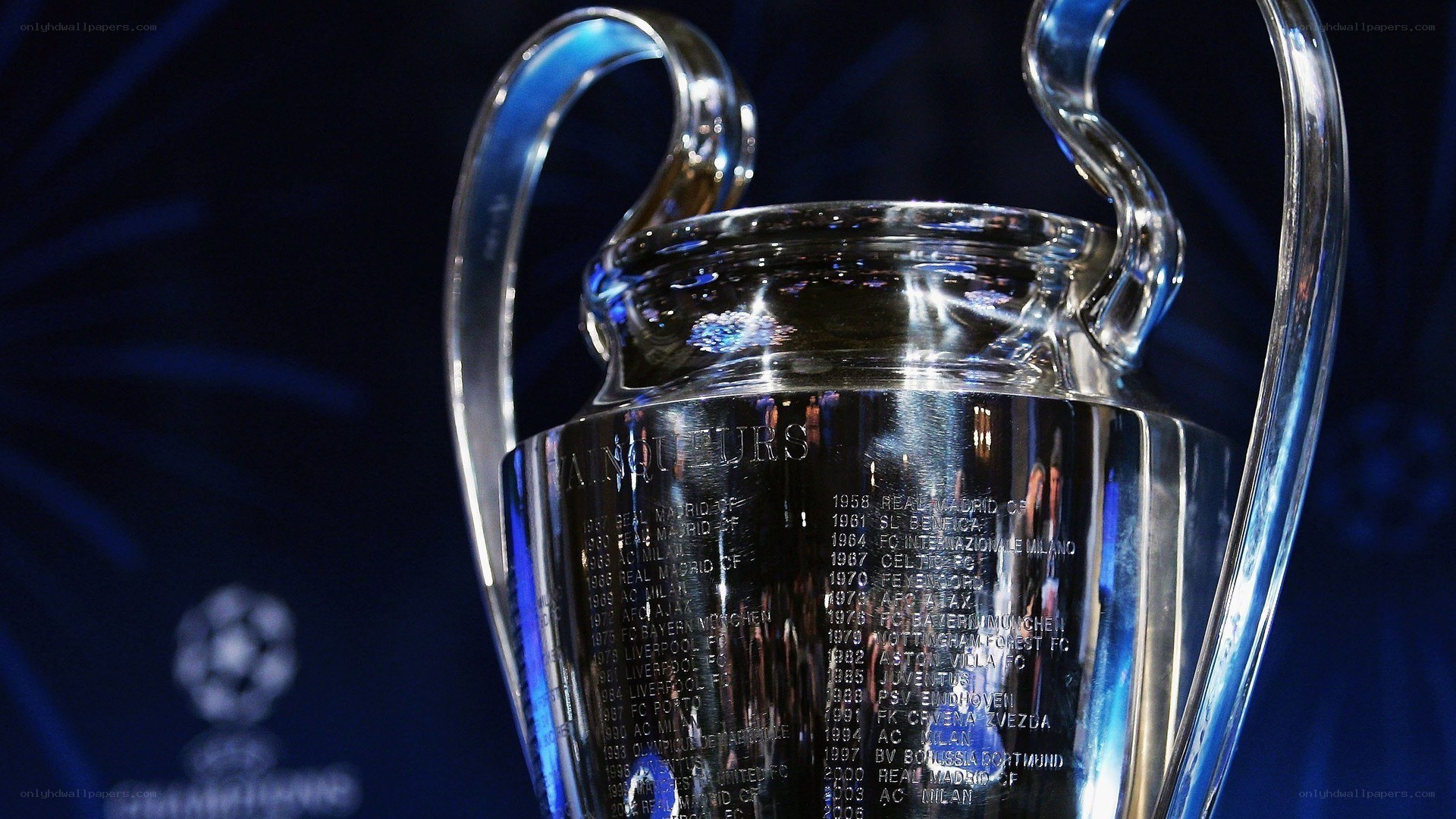 UEFA Champions League trophy