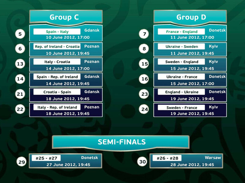 UEFA Euro 2012 Schedule — Green