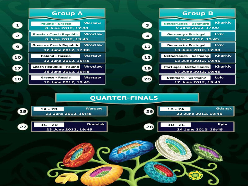 UEFA Euro 2012 Schedule
