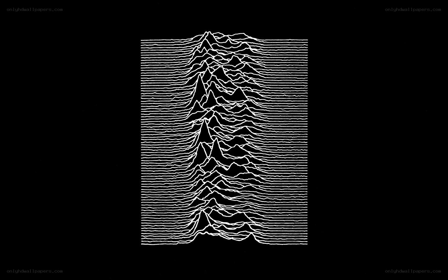 Unknown Pleasures album cover