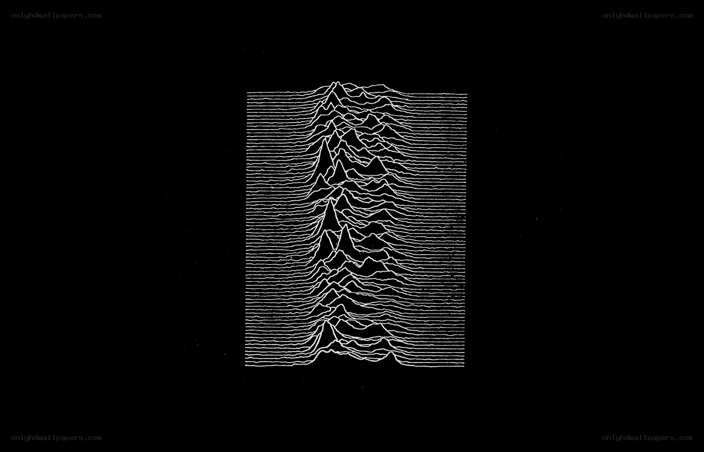 Unknown Pleasures album cover