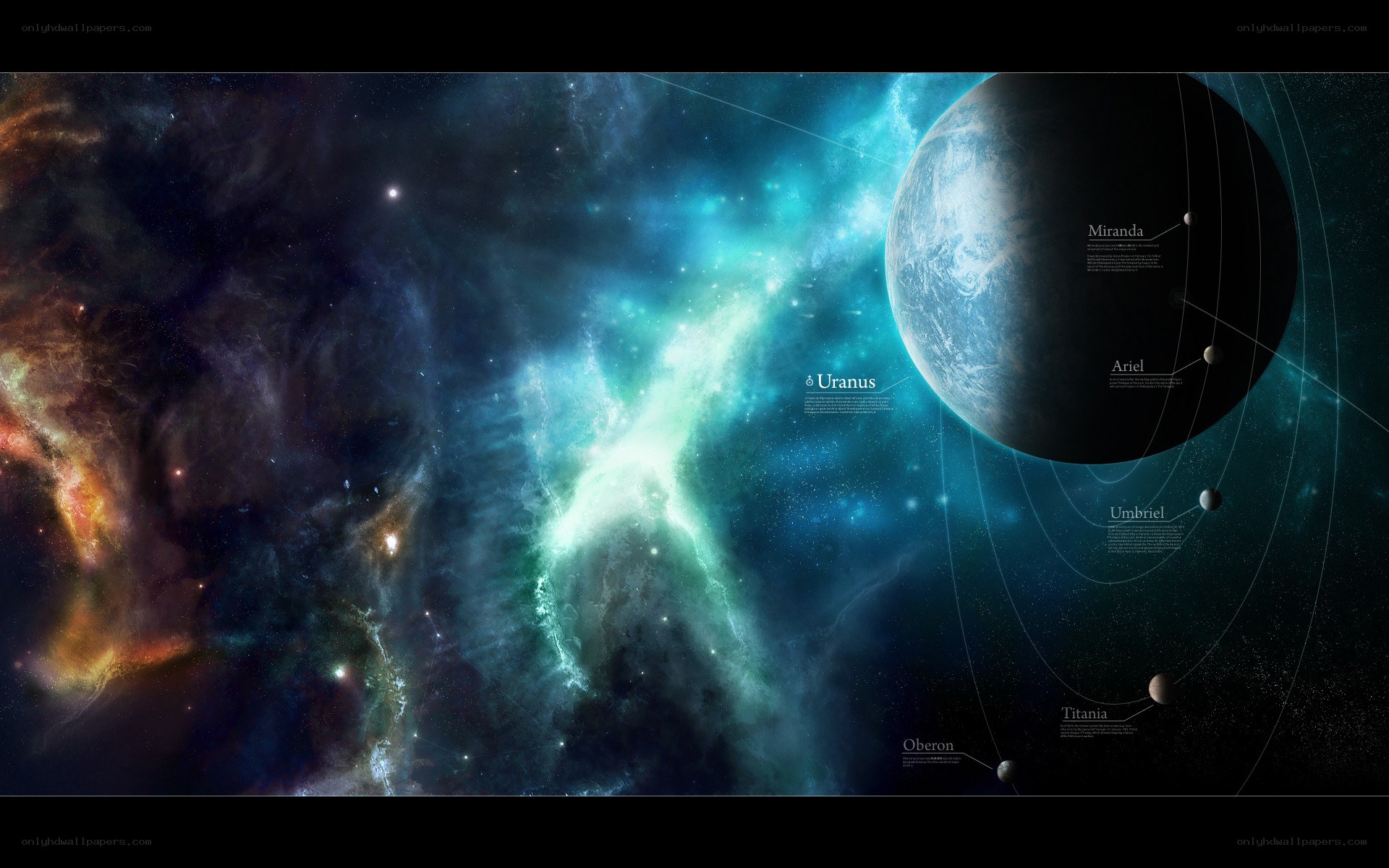 Uranus and its moons in space