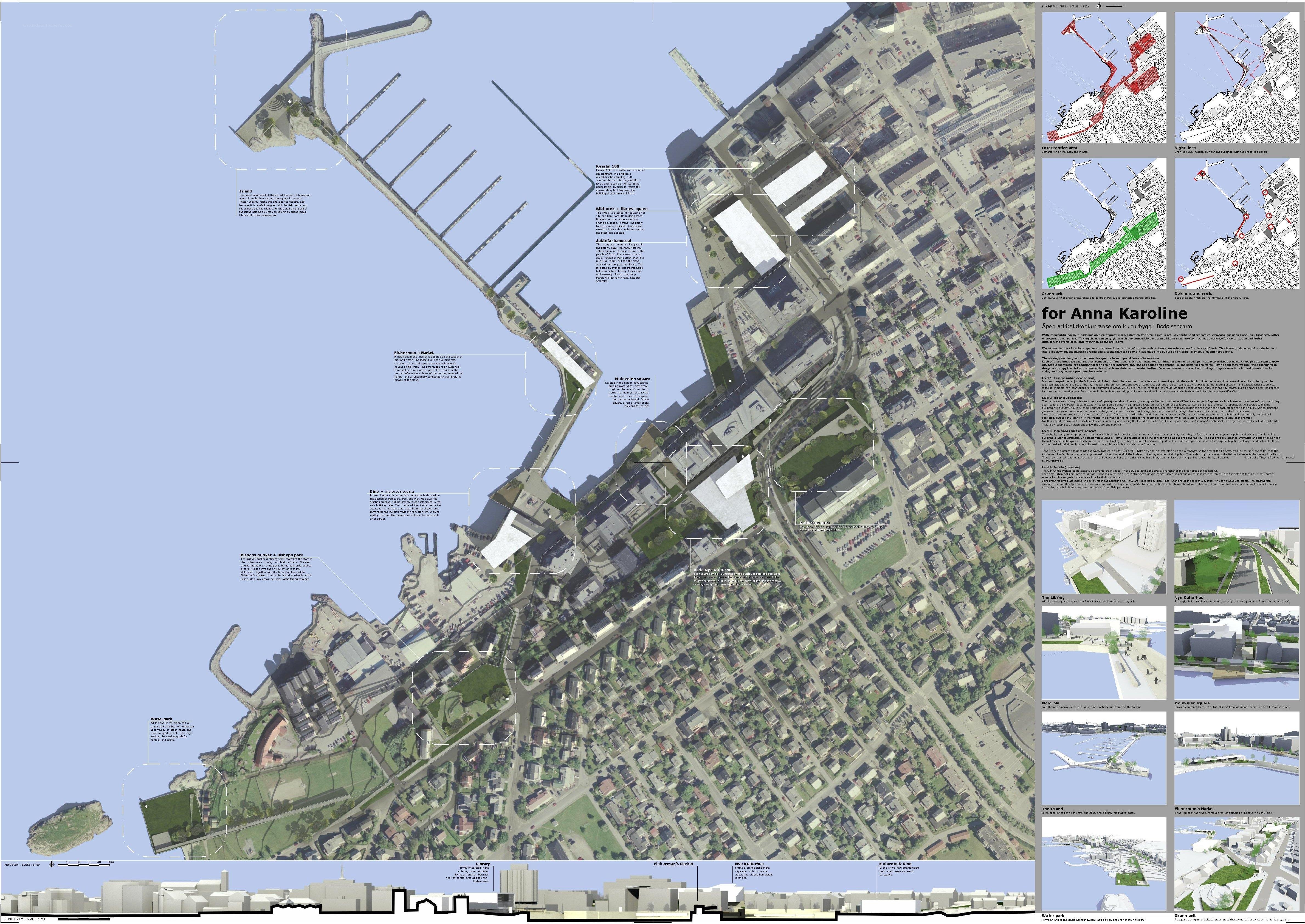 Urban design proposal for Anna Karoline