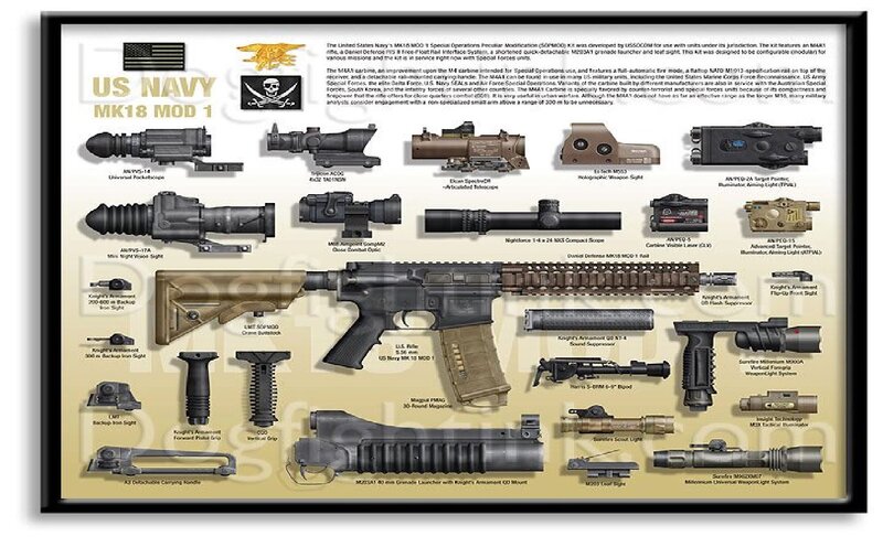 US Navy MK18 MOD 1 Rifle