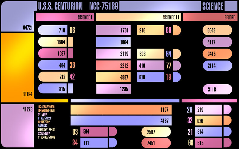 USS Centurion Ship Layout