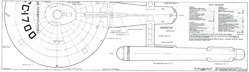 USS Constitution technical schematic