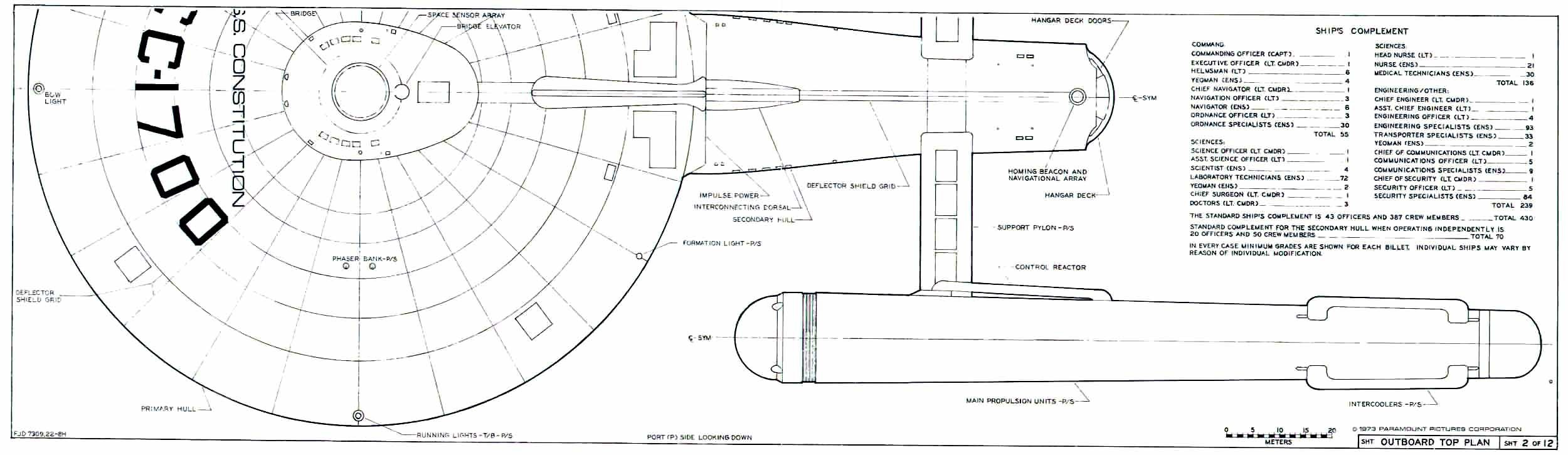 USS Constitution technical schematic