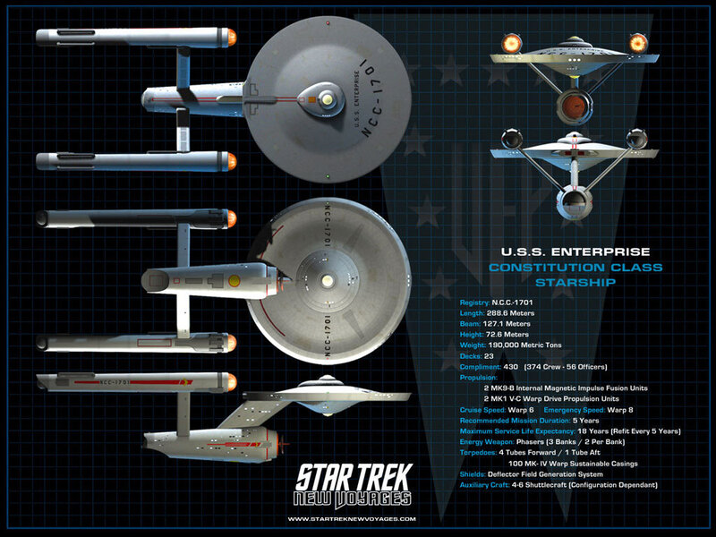 USS Enterprise Constitution Class