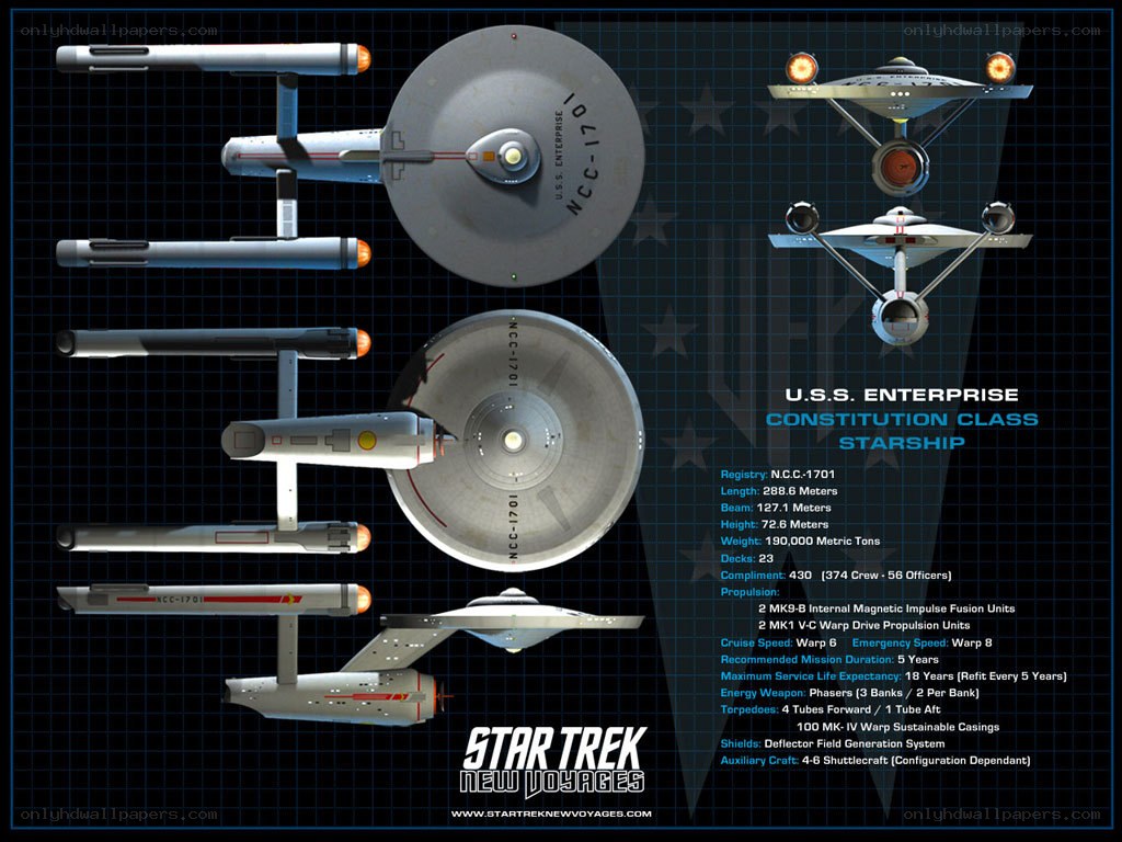 USS Enterprise Constitution Class