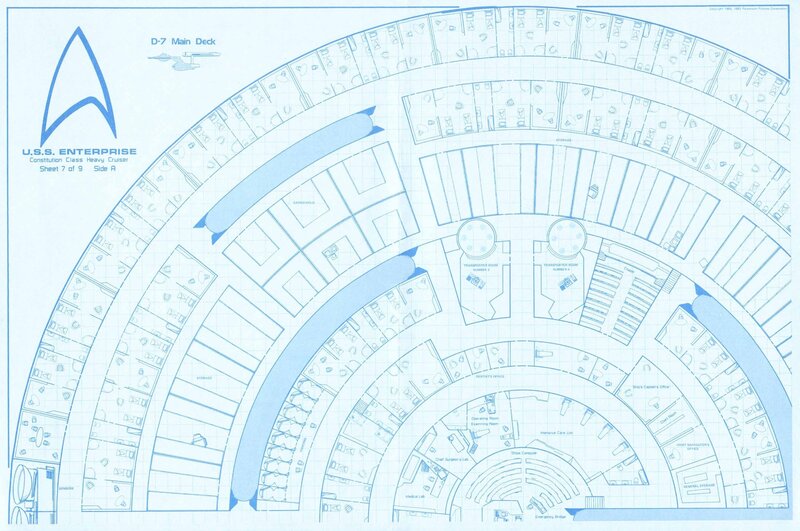 USS Enterprise D-7 Main Deck