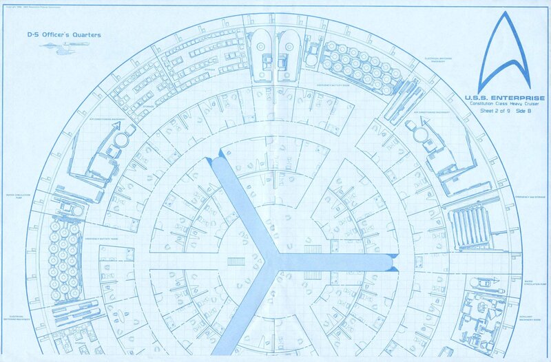 USS Enterprise floor plan