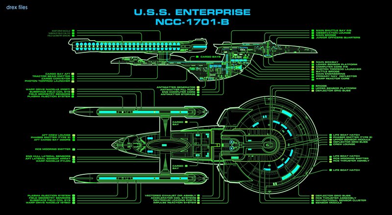USS Enterprise NCC-1701-B — Black, Technical
