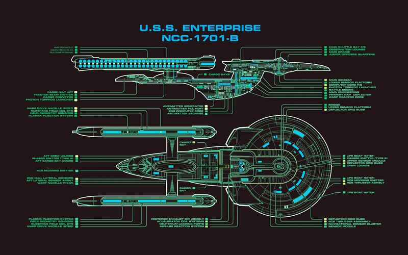USS Enterprise NCC-1701-B — Black
