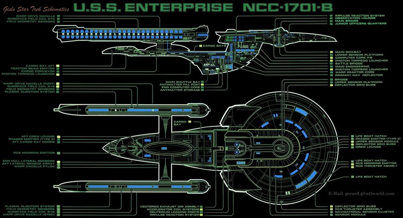 USS Enterprise NCC-1701-B schematic