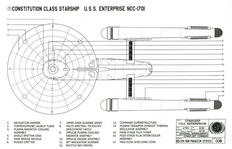USS Enterprise NCC-1701 blueprint