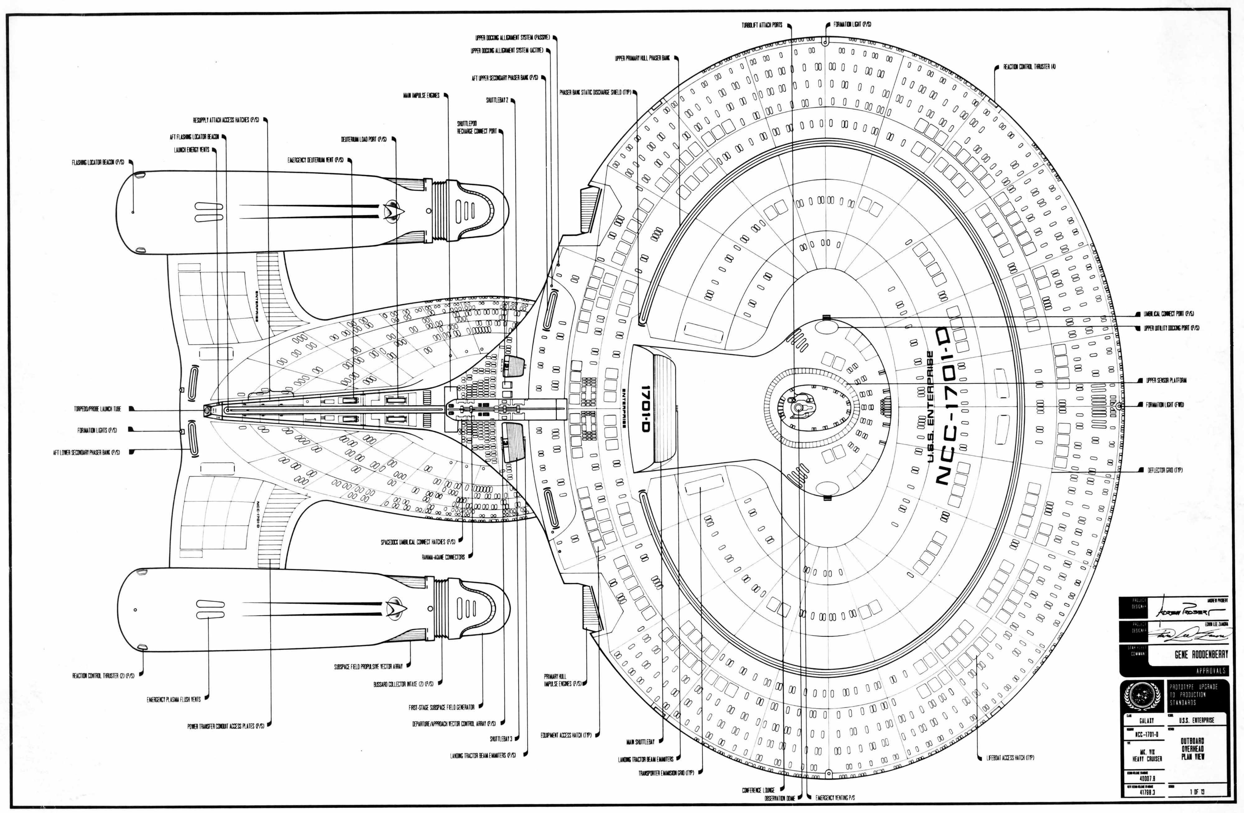 USS Enterprise NCC-1701-D blueprints