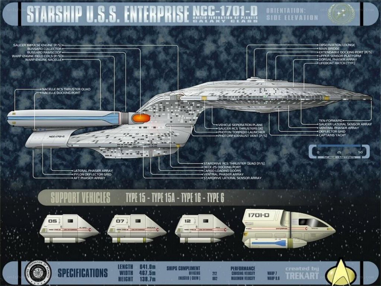 USS Enterprise NCC-1701-D schematic