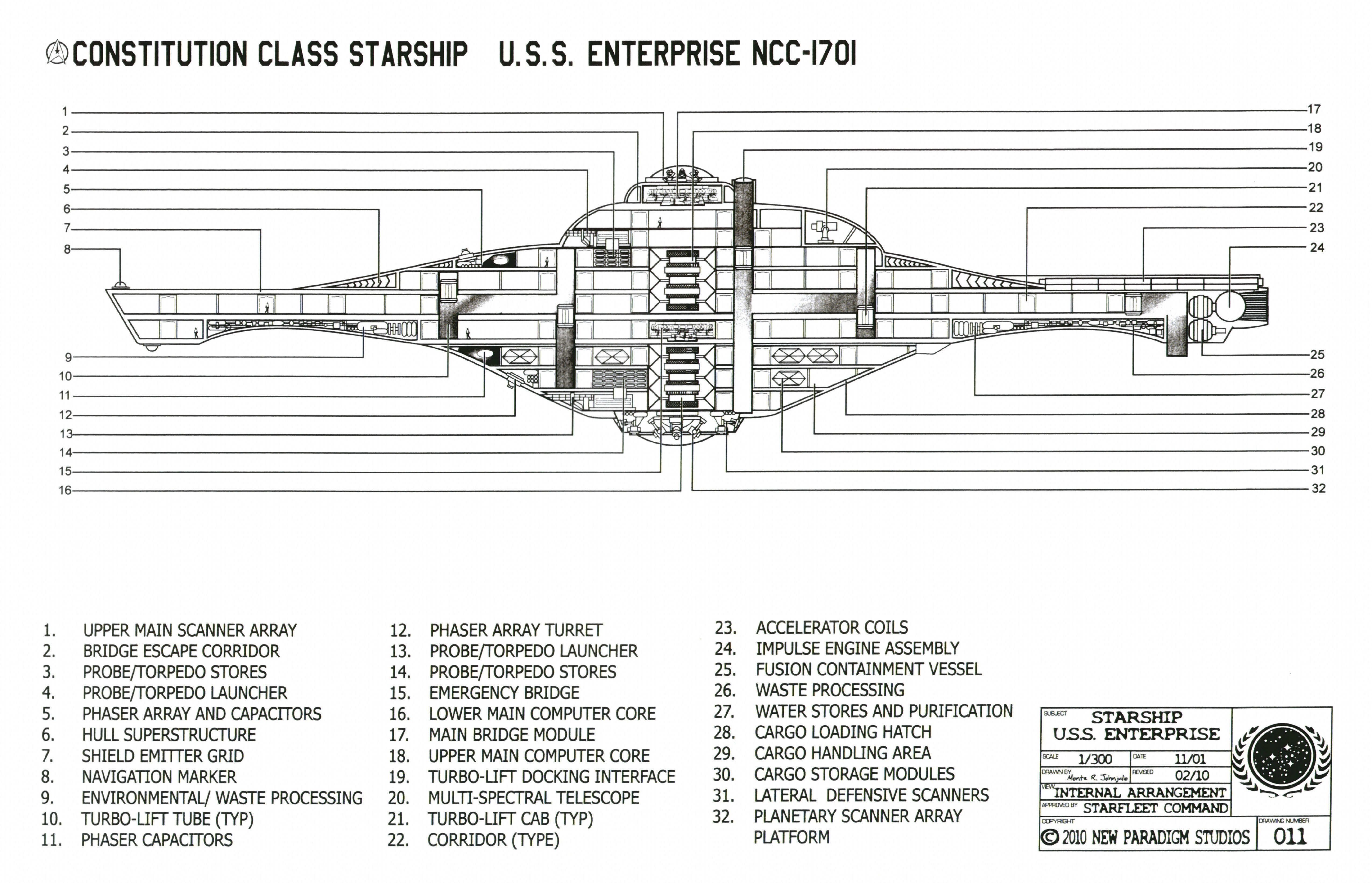 USS Enterprise NCC-1701 diagram