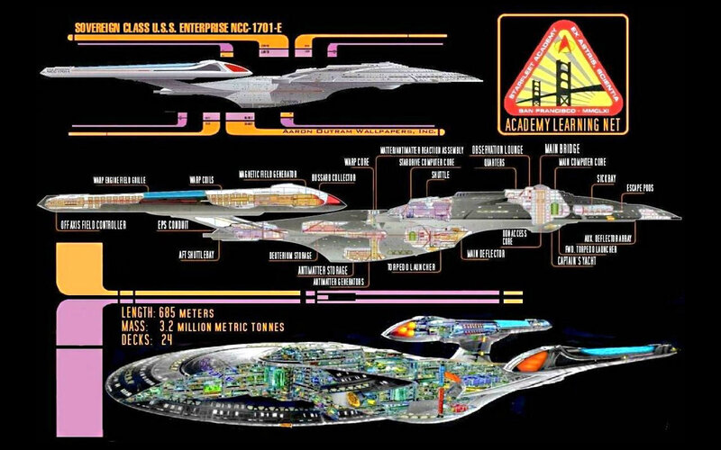 USS Enterprise NCC-1701-E diagram