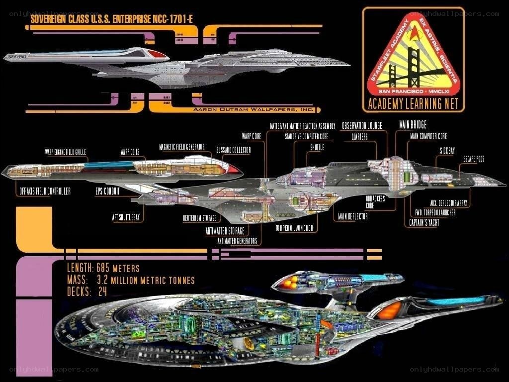 USS Enterprise NCC-1701-E diagram