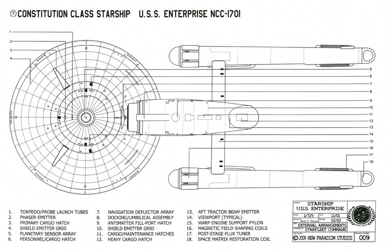 USS Enterprise NCC-1701 schematic