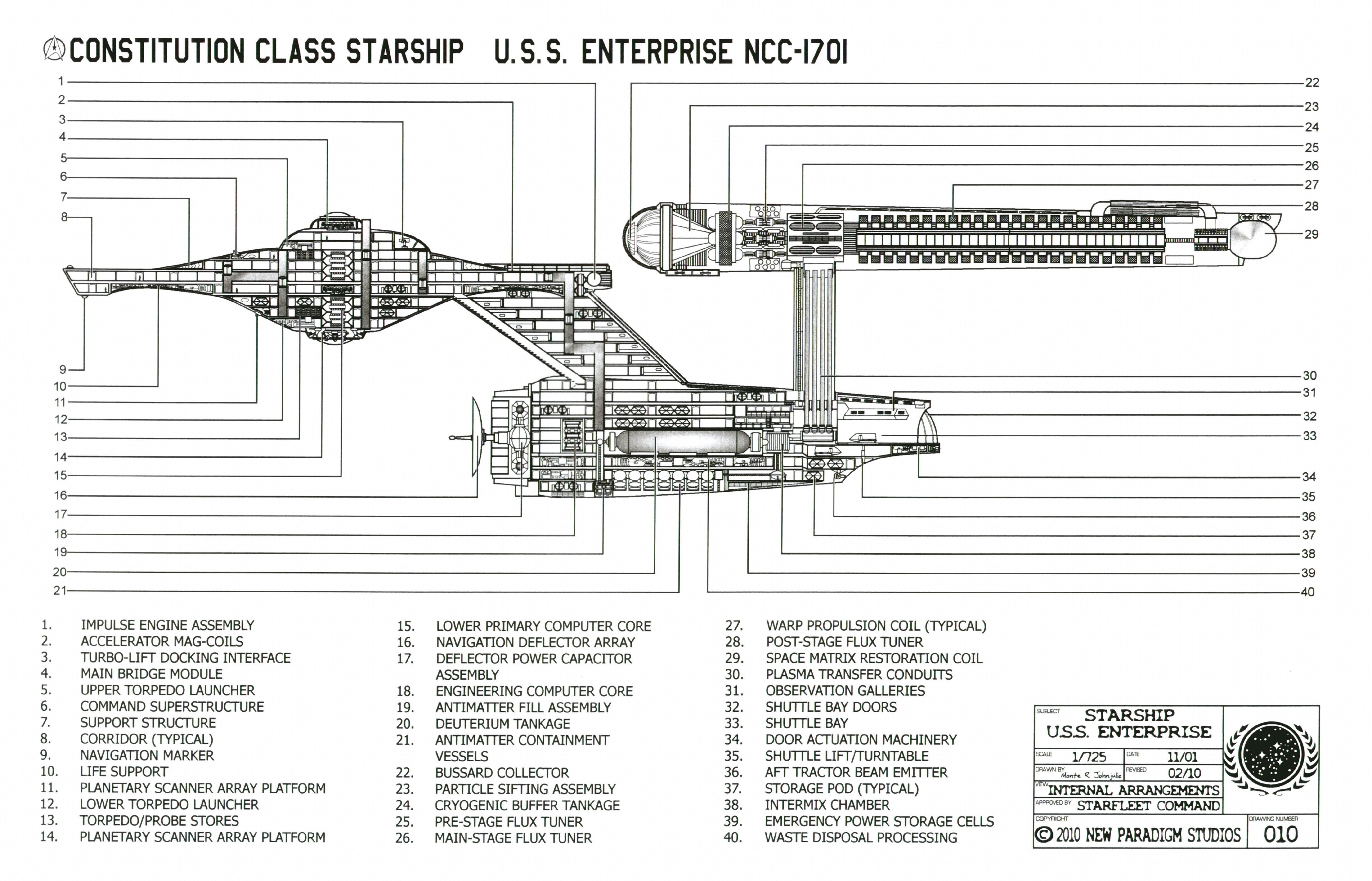 USS Enterprise NCC-1701 schematic