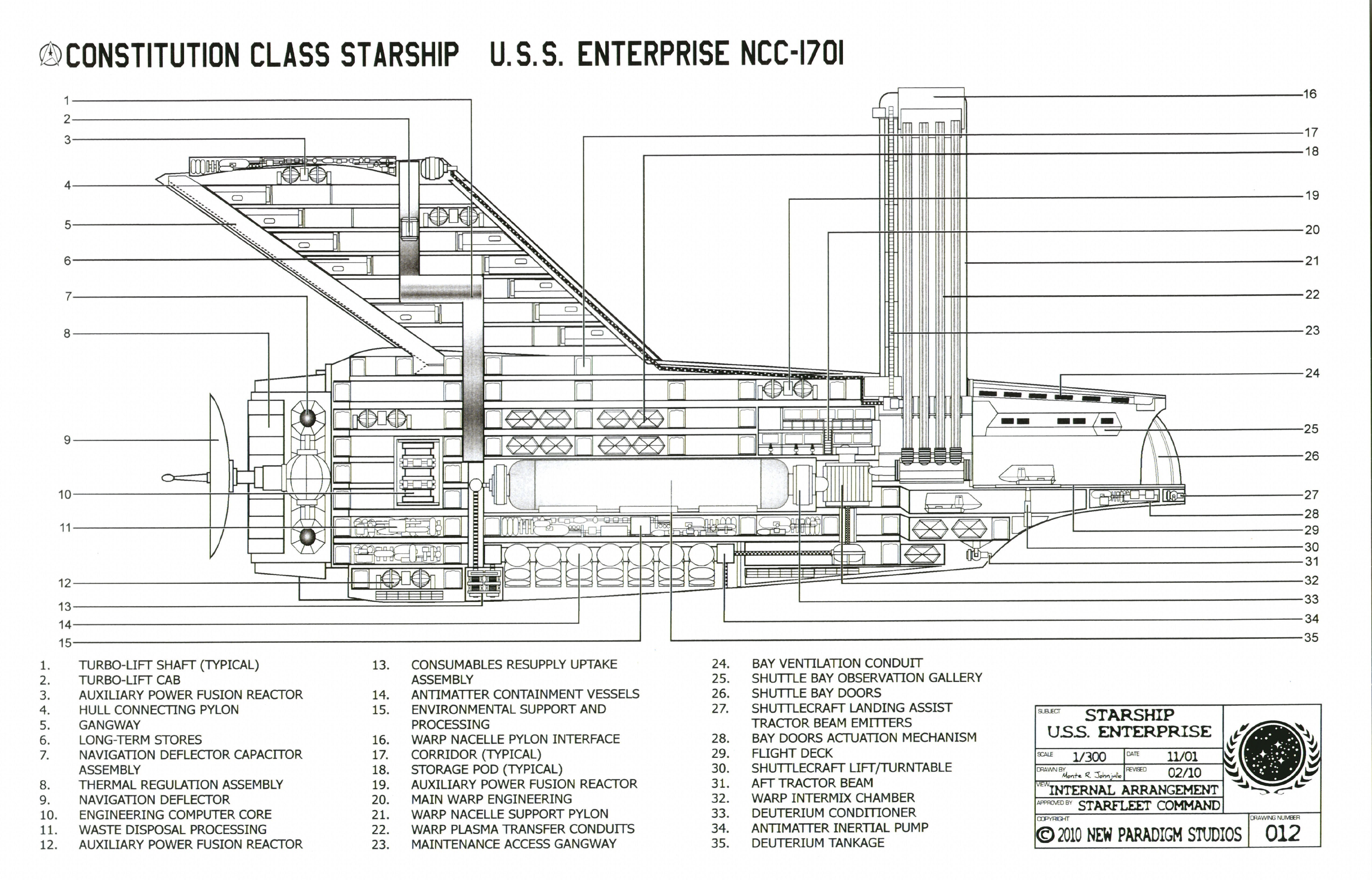 USS Enterprise NCC-1701 schematic